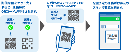 機能イメージ